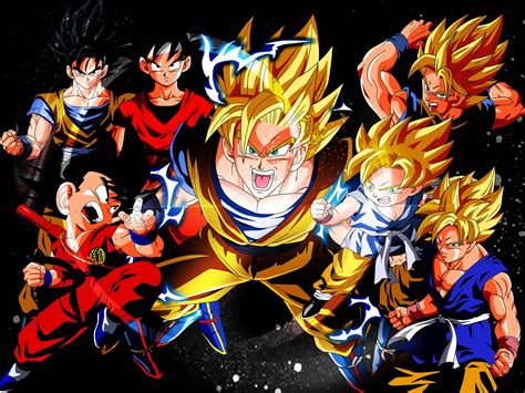 goku background